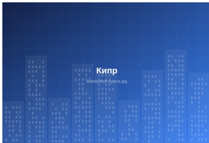 Недвижимость на Кипре