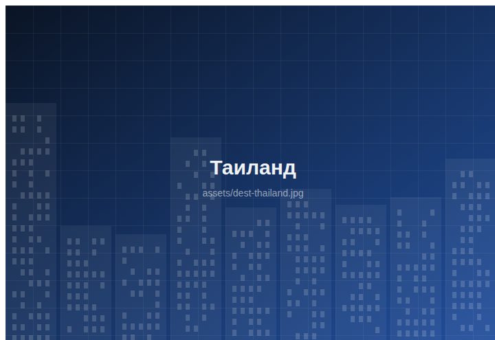Недвижимость в Таиланде