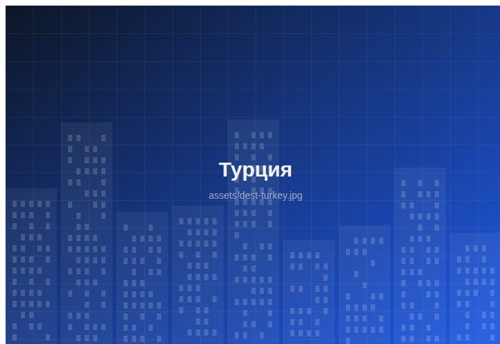 Недвижимость в Турции