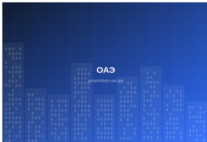 Недвижимость в ОАЭ
